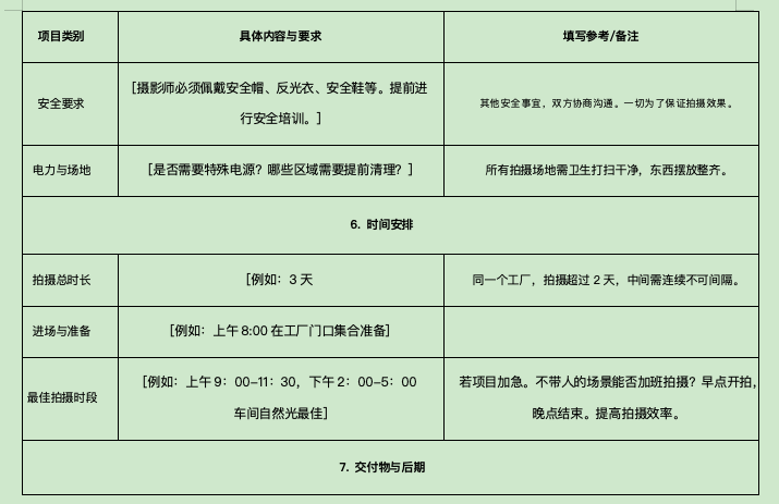 工厂厂房流水线车间摄影拍照项目brief需求表(如一商业摄影公司范本)(图6) 截屏2025-11-26 上午8.54.13.png