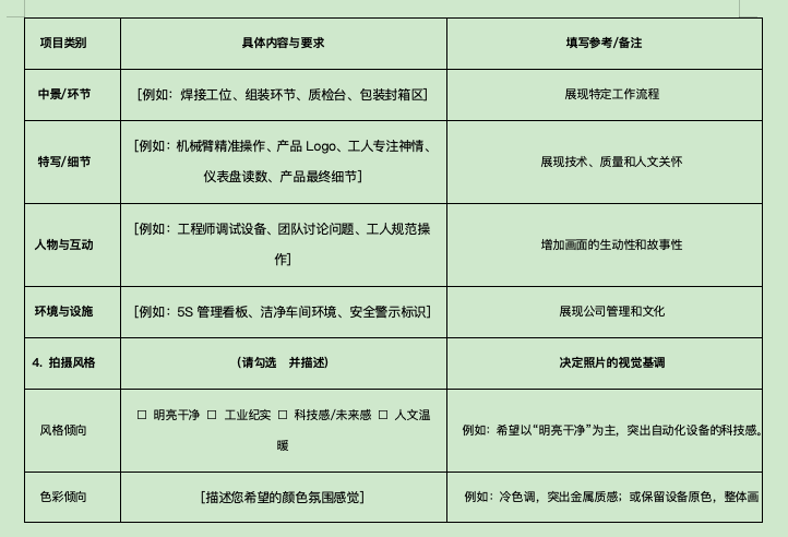 工厂厂房流水线车间摄影拍照项目brief需求表(如一商业摄影公司范本)(图3) 截屏2025-11-26 上午8.53.49.png