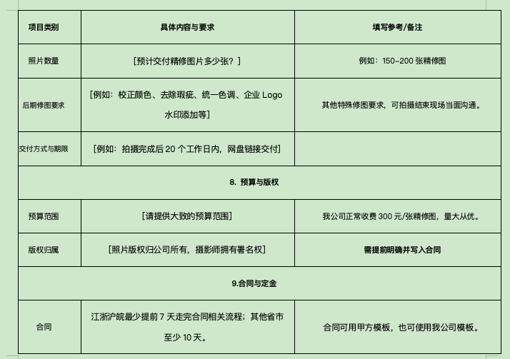 工厂厂房流水线车间摄影拍照项目brief需求表(如一商业摄影公司范本)(图7) 截屏2025-11-26 上午8.54.22.png