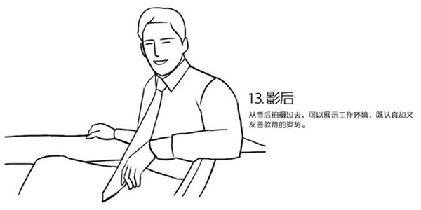 男士/男生拍照如何擺動作(zuò)，擺POSE？告别動作(zuò)僵硬，拍出型男帥氣。形象照職業照商(shāng)務(wù)照有(yǒu)這些拍照姿勢就夠了！-如一攝影整理(lǐ)(圖14)