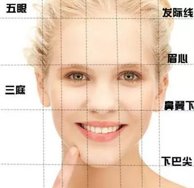 拍形象照職業照商(shāng)務(wù)照需要化妝嗎? 拍照攝影化妝有(yǒu)什麽技(jì )巧？(圖1)